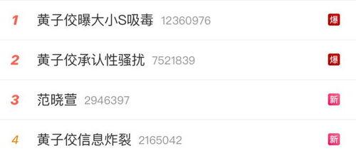 娱乐瓜爆料直播间,娱乐瓜爆料直播间,明星幕后故事大公开! 第2张 娱乐瓜爆料直播间,娱乐瓜爆料直播间,明星幕后故事大公开! 第2张